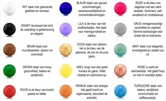 Engelfluisteraar klankbollen 