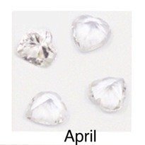 Memory lockets birthstone april heart